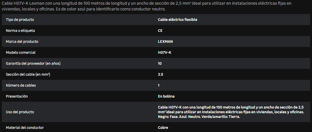 CABLES